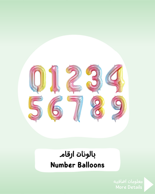 Number Balloons